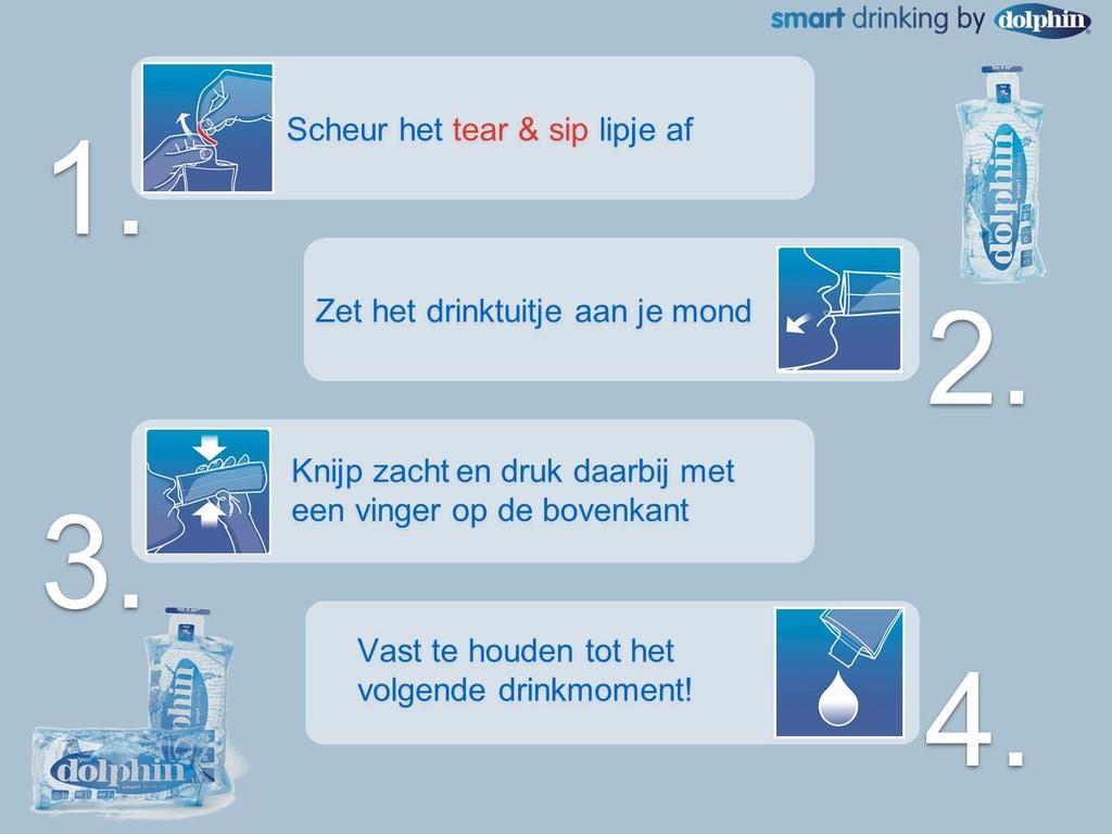 Drinq Smartpack Om te drinken uit de Drinq Smartpack moet het lipje verwijderd