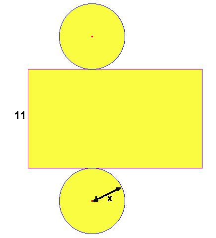 1. Voor het vervaardigen van een blikje frisdrank is 64 cm materiaal nodig. Bepaal de diameter van het blikje als de hoogte 11 cm is.