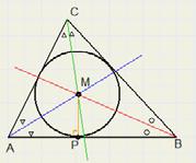 () Ingeschreven cirkel Cirkel die raakt aan de zijden. Middelpunt ligt op snijpunt van de bissectrices.