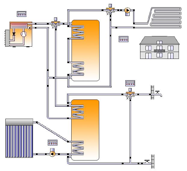 The ground source consists of a single 32mm U tube borehole heat exchanger, 86