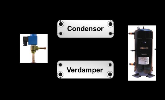 Welke dimensioneringsregels moeten gevolgd worden voor de verschillende componenten, hoe worden ze gekoppeld met elkaar en hoe wordt de regelaar ingesteld die een goede werking in alle omstandigheden