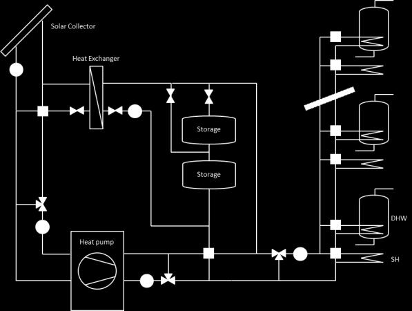 vapour injection R407C Type «AS» from Energie Solaire SA