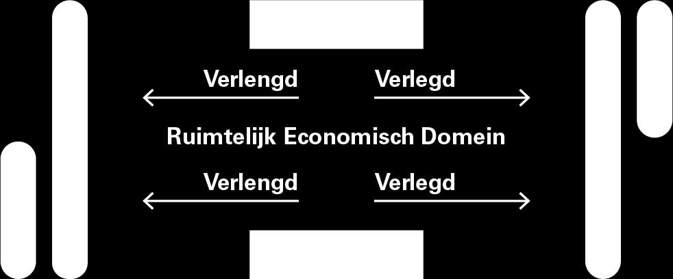 Zet in 2018 in op scenario 2: Méér verlegde uitvoering, vergroting van de slagkracht en realisatie van de ruimtelijkeconomische