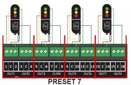 5.0 Preset 7: gebruik als decoder voor 4 NS 3-licht seinen met cijferbak Deze toepassing wordt geconfigureerd met Preset = 7 Schematisch ziet de aansluiting hiervan als volgt uit: fig.