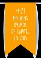 +7,1 miljoen euro kapitaal in 2015 In 2015 is het kapitaal van Alterfin met 7,1 miljoen euro gestegen waardoor de drempel van 50 miljoen euro overschreden werd.