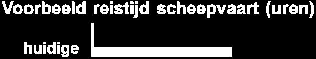 In deze MKBA worden de effecten onder zowel het Global Economy (GE) als het Transatlantic Market (TM) scenario bepaald.