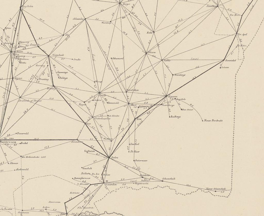 Ca 1900 Afstandenkaart in uren