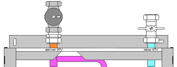 (24VAC 2-draads) De ventielkranen op de verdeler worden in dit geval voorzien van servomotoren. Aansluitingen voedingsystemen Debietregeling.