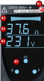 B AANDUIDINGEN VAN TOHM-E: B1 - LED controle lampje wijst op spanning in het stopcontact. Indien ingeschakeld: opgelet!