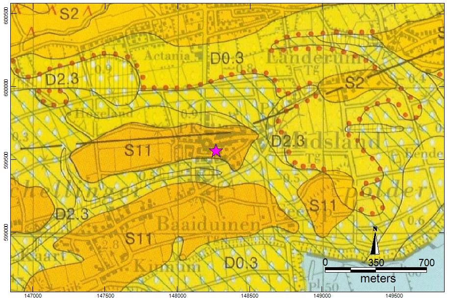 3 Bureauonderzoek 3.1 Aardkundige gegevens Uit de geologische kaart van Terschelling blijkt dat Midsland ligt op een strandwal (code S11).