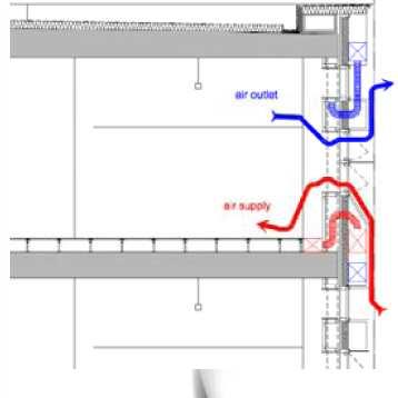 500 kwh/year Hybride ventilatie o