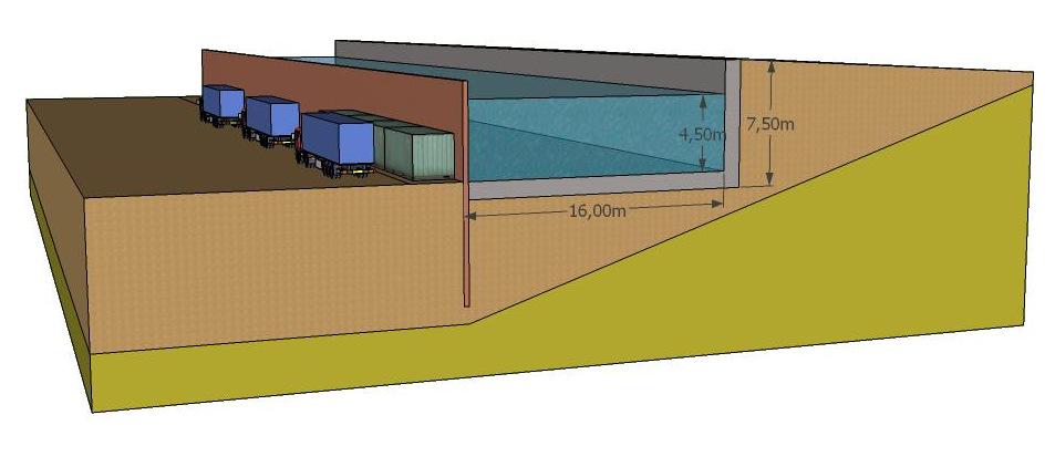 twee methoden een tweezijdige verbreding met maximaal 15 meter op een veilige en doelmatige manier kan worden uitgevoerd, uiteraard met minimale effecten voor de omgeving direct buiten de foliepolder.