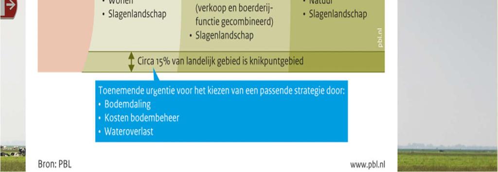 Van deze laatste verscheen begin deze week een bericht dat de metropoolregio Amsterdam kan groeien naar 2 miljoen inwoners!