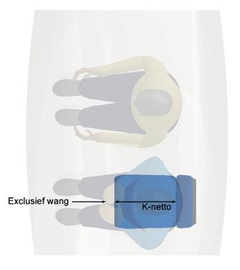 De zitting moet minimaal 38 cm (netto) en minimaal 40 cm (bruto) diep