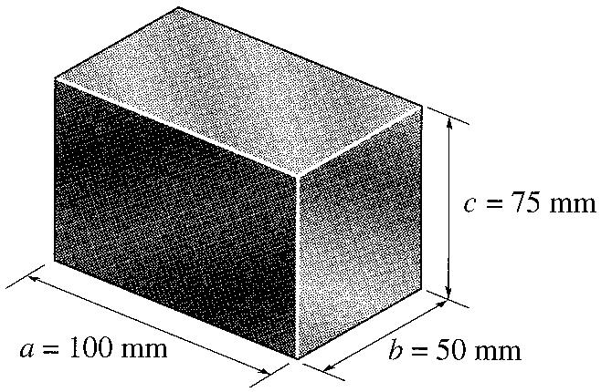1.33 Een rechthoekig rubberblok ondervindt een gelijkmatige druk p = 15 MPa op alle zijden. Bepaal de volumerek en de lengteverandering van elke zijde. Neem Erub = 4 GPa en rub =,45. 1.34 Een ronde proefstaaf met diameter 2,5 cm wordt in zijn langsrichting belast met een trekkracht van 2 kn.