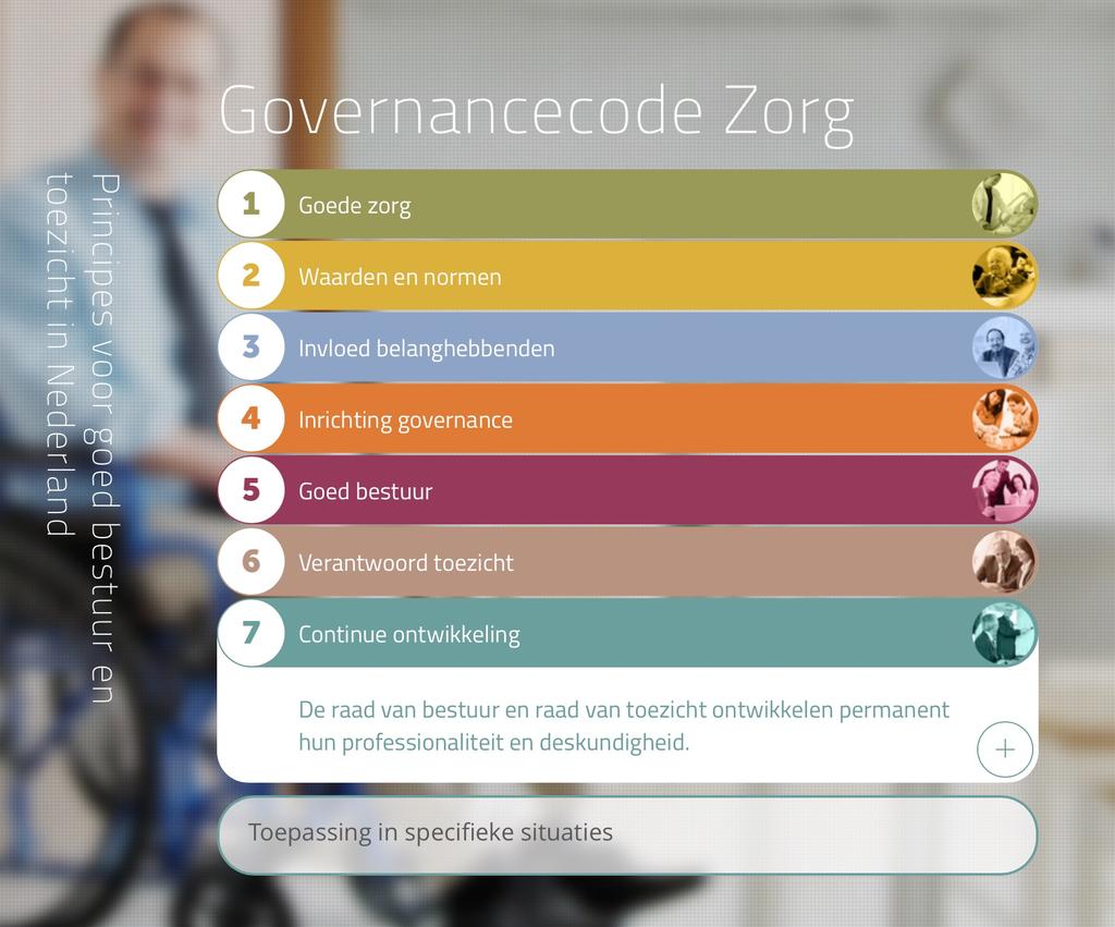 Governancecode BOZ 2017 Principes