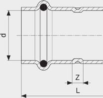 = binnendraad cylindrisch MOFFEN Prestabo- Mof model