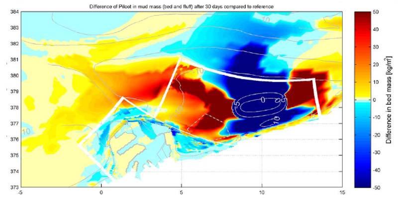 Kader 6: Aanslibbing neemt toe Met het ZWeM zand-slib model ([8]) is ook gekeken naar erosie en sedimentatie van slib in combinatie met zand.