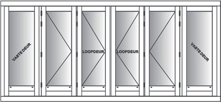 1. lgemeen e -seizoenen pui bestaat uit 2, of deuren die met speciaal hang- en sluitwerk uitgerust zijn.