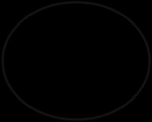 > Geavanceerde cognitieve technieken Meerdimensionaal evalueren Tweedimensionale weergave om een verband te zoeken Taartdiagram Rechtbankmethode Neerwaartse pijl techniek Cirkel maken 125 126 Wat