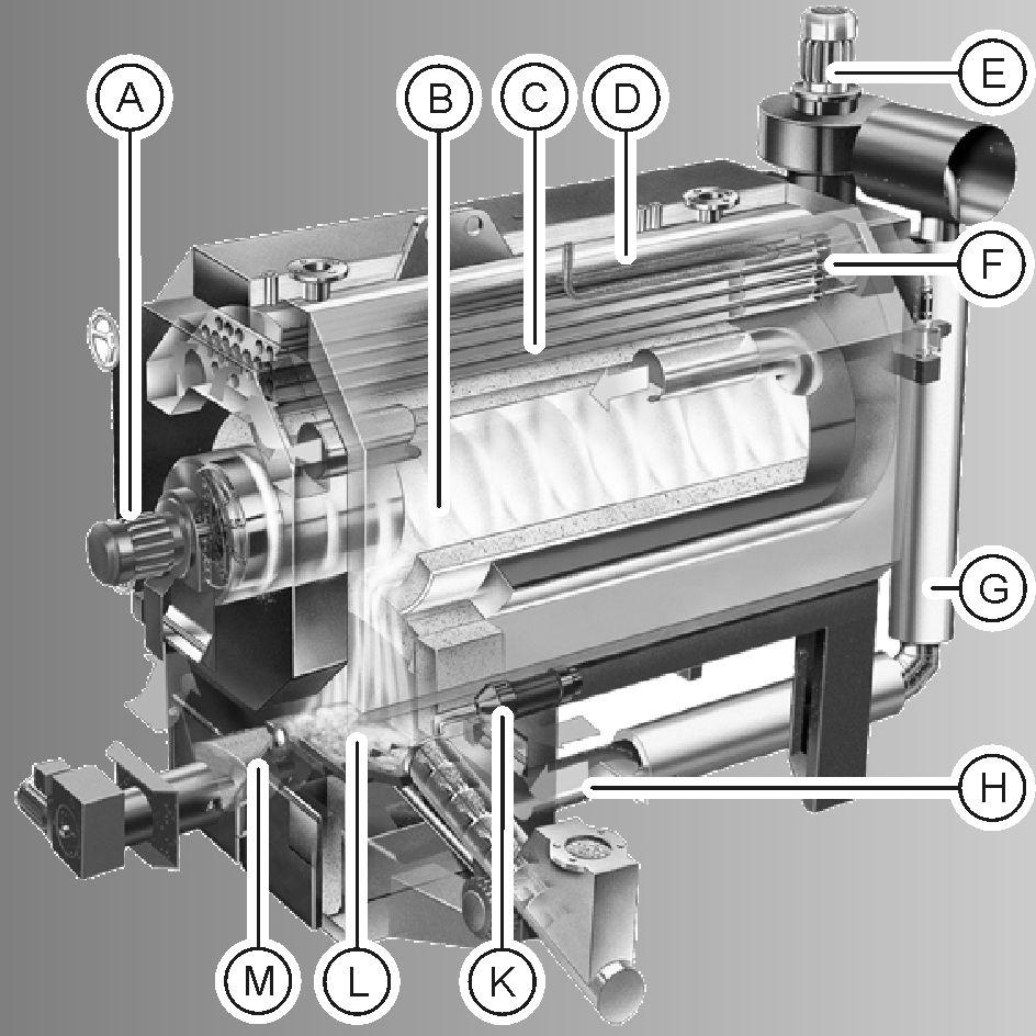 Vitoflex 300-RF 2.