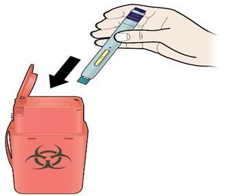 Stap 4: Afronding (K) Voer de gebruikte pen en de witte dop af. Doe de gebruikte pen onmiddellijk na gebruik in een naaldencontainer. Neem contact op met uw arts of apotheker voor de juiste afvoer.