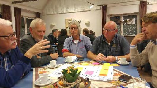 - startkapitaal leveren aan verenigingen om een plan van aanpak te maken voor energie besparen en energie opwekken. Zodat ze daarna bv. organisaties kunnen inhuren om hen verder te helpen.