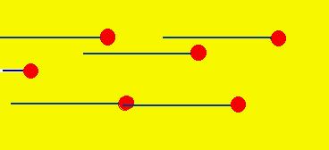 geel licht: = 600 nm E = 2 ev