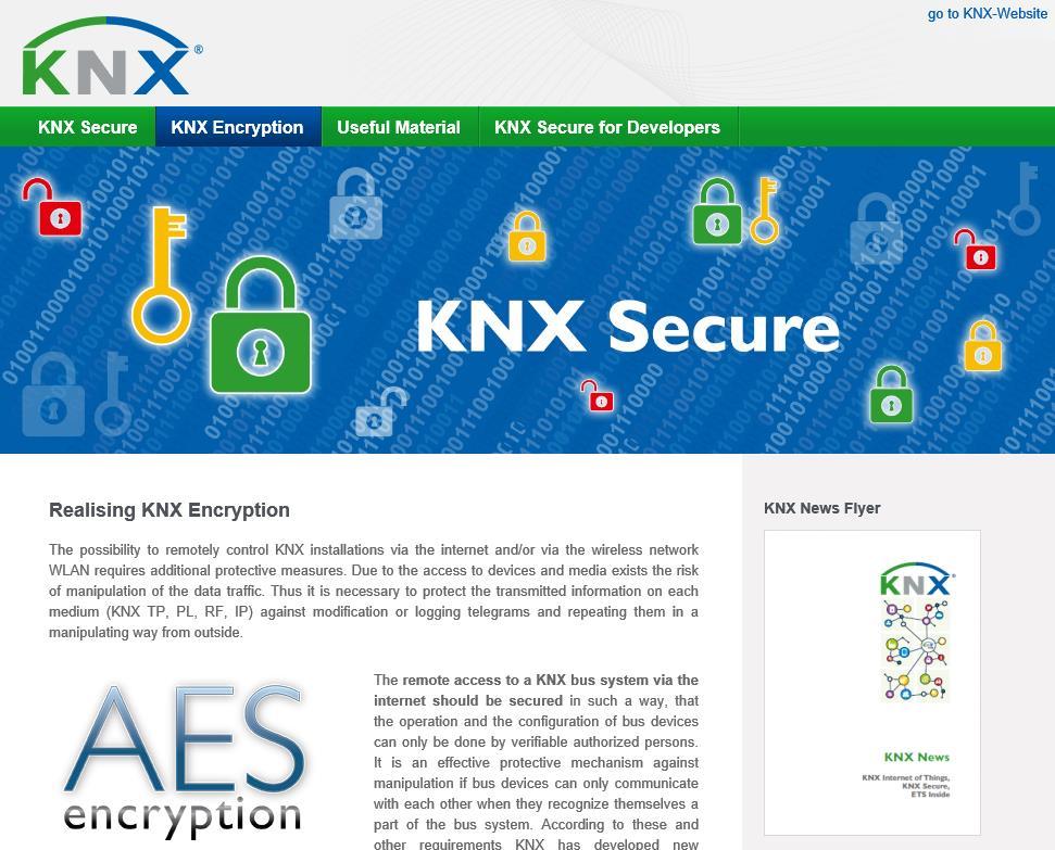 Netwerk / data security Authenticatie Encryptie