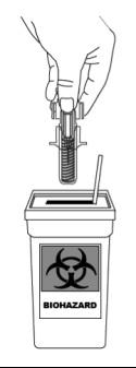 6. VERWIJDEREN: Gebruikte injectiespuiten dienen in een prikbestendig afvalvat te worden gedaan, zoals een speciale naaldenbox (zie figuur 8).