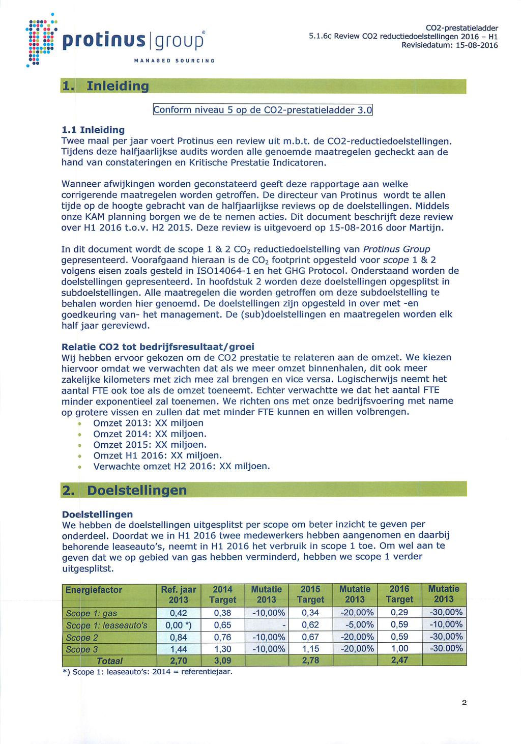 0,62.<» o 9 protinuslgroup Inleiding Conform niveau 5 op de CQ2prestatieladder 3.0 1.1 Inleiding Twee maal per jaar voert Protinus een review uit m.b.t. de C02reductiedoelstellingen.