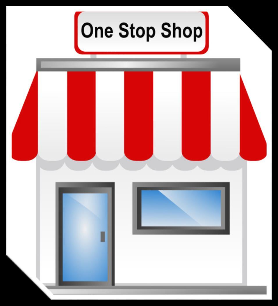 Samenwerking One stop shop (art.