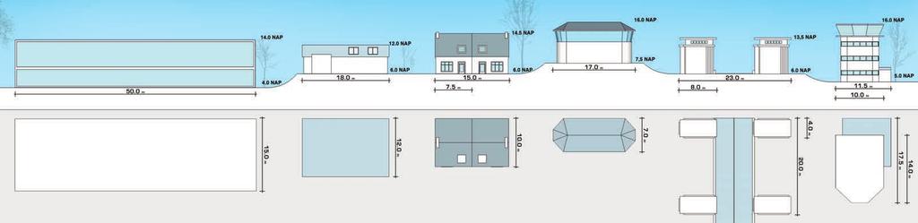 2.5 Typologie van bebouwing Kornwerderzand is langs