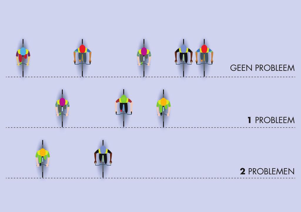 1. FIETSCONTROLE Voor je met leerlingen in het verkeer gaat, controleer je of de fietsen veilig zijn.