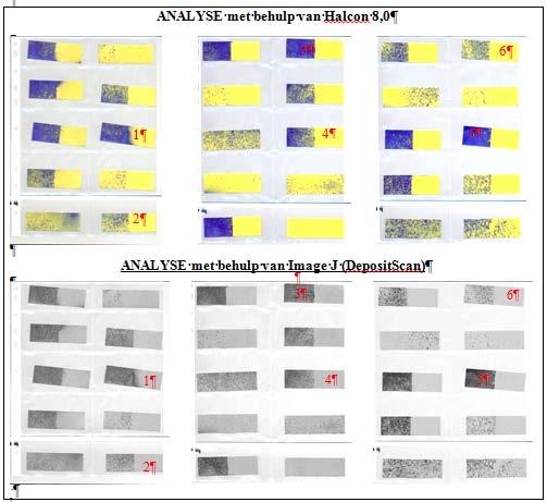 Het verschil op het aantal druppels dat per cm² geteld werd, was van een veel grotere grootteorde (t.o.v. totaal aantal getelde druppels/cm² per scanblad: 12 tot 66) en wordt daarom niet gebruikt bij de verdere bespreking van de resultaten.