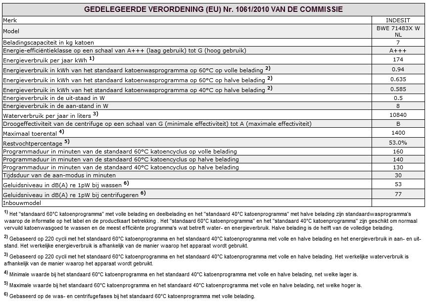 Service NL Voordat u de Servicedienst inschakelt: Controleer eerst of u het probleem zelf kunt oplossen (zie Storingen en oplossingen ).