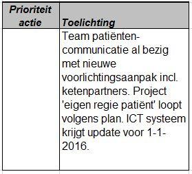 Antwoord: Ja, Hoog Hoog Hoog Midden MVI met