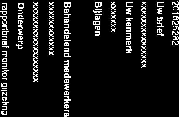 Postadres Postbus 93122 2509 AC Den Haag Bezoekadres Bezuidenhoutseweg 151 2594 AG Den Haag Tel (070) 356 35 63 Fax: (070) 360 75 72 bureau@nationaleombudsman.