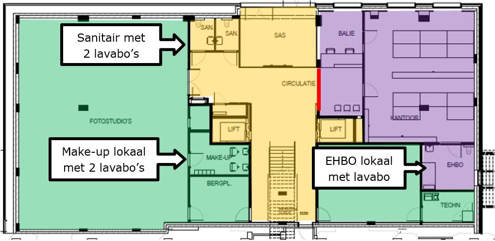 PRAKTISCH VOORBEELD 13: School De Verdieping (zie ook hoofdstuk 5.