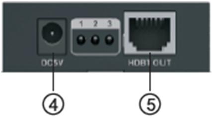netwerkkabels, die de norm van IEEE-568B volgen. Paneelbeschrijving 1. HDMI naar HDBaseT TX-zender 1.
