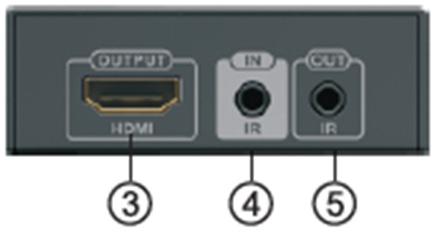 HDBT OUT: Uitgang HDBaseT-signaal 2.