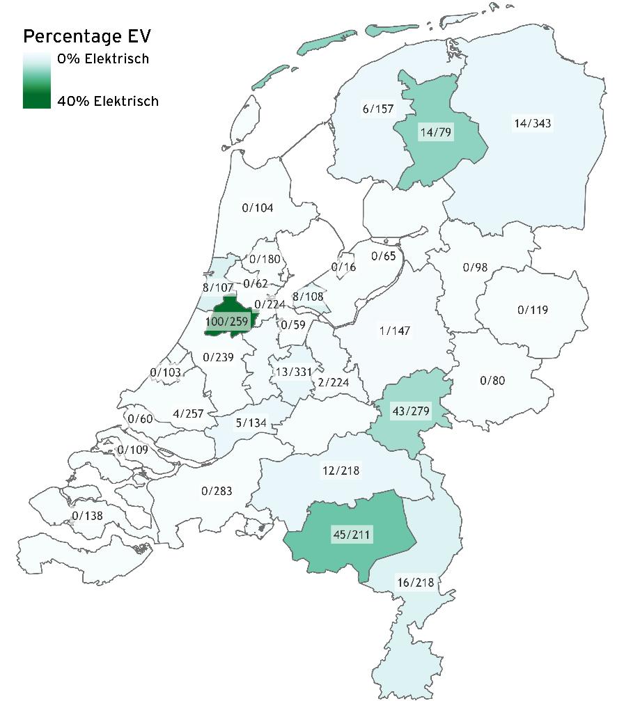 Met de komst van elektrische aandrijving voor bussen is de oplossing voor deze nadelige effecten voor handen.