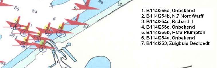 tijdens het beleg van Oostende in 1604; CAI 75977 Mijnplein 1994-1995: bewoningsresten uit middeleeuwen, Nieuwe en Nieuwste Tijden (drieëntwintig waterputten, stortpakketten, één ijsput en één