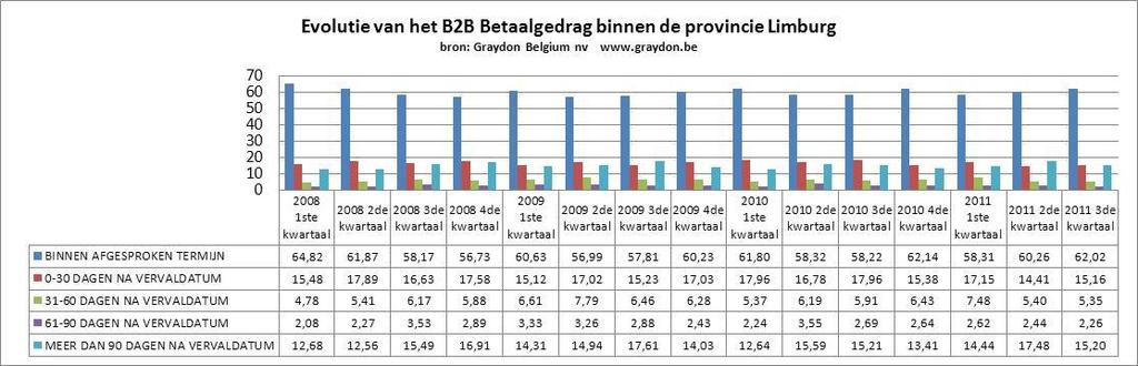 in het vierde over,1 punten tijdens het eerste en 1,