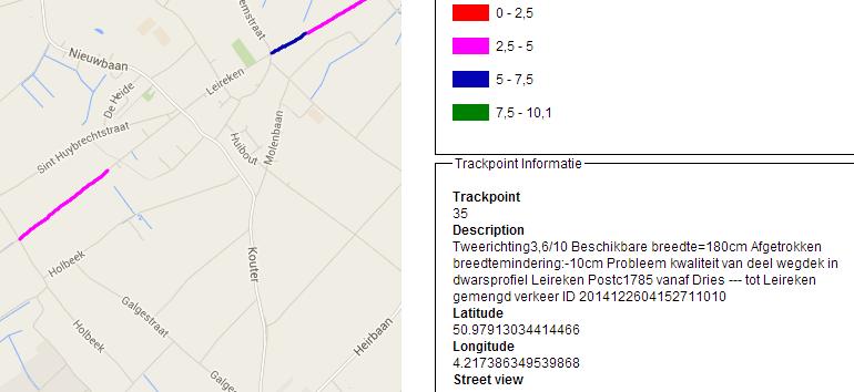 breedtemindering geldt mogelijks omwille van paaltjes, te dichtbij geparkeerde auto s, problemen met het wegdek aan de uiterste zijkant of the hoog risico bij gebruik ervan.