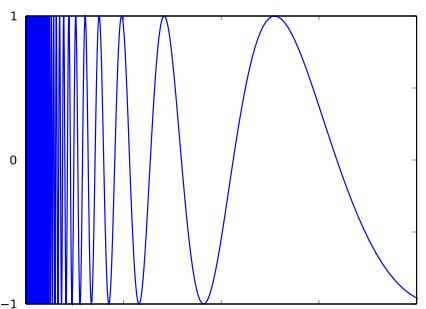 Propositie 2.3.28 Elke padsamenhangende ruimte X is samenhangend. Bewijs: Stel X is padsamenhangend en laat U, V X niet-lege open deelverzamelingen van X zijn zodat U V = X.