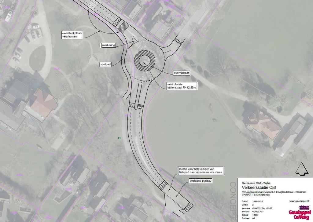 Jan Hooglandstraat - Kleistraat 10 Minirotonde Snelheid verkeer wordt duidelijk afgeremd Fiets kan relatief eenvoudig oversteken van Jan