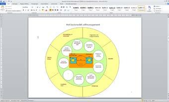 Zelfmanagement is een complexe, veelomvattende term. In de afgelopen jaren hebben velen vanuit hun eigen visie en doeleinden betekenis en inhoud gegeven aan het begrip.