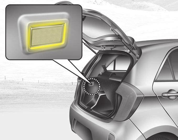 Kenmerken van uw auto OTA040059 Bagageruimteverlichting (indien van toepassing) De bagageruimteverlichting gaat branden zodra de achterklep wordt geopend.