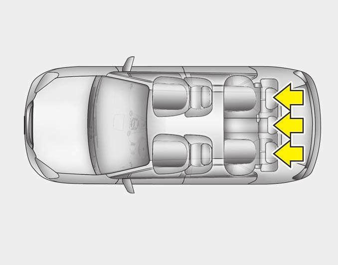 Veiligheidsysteem van uw auto WAARSCHUWING Plaats voorwerpen zodanig in het opbergvak dat ze niet rammelen of op enige manier gevaar op kunnen leveren tijdens het rijden.